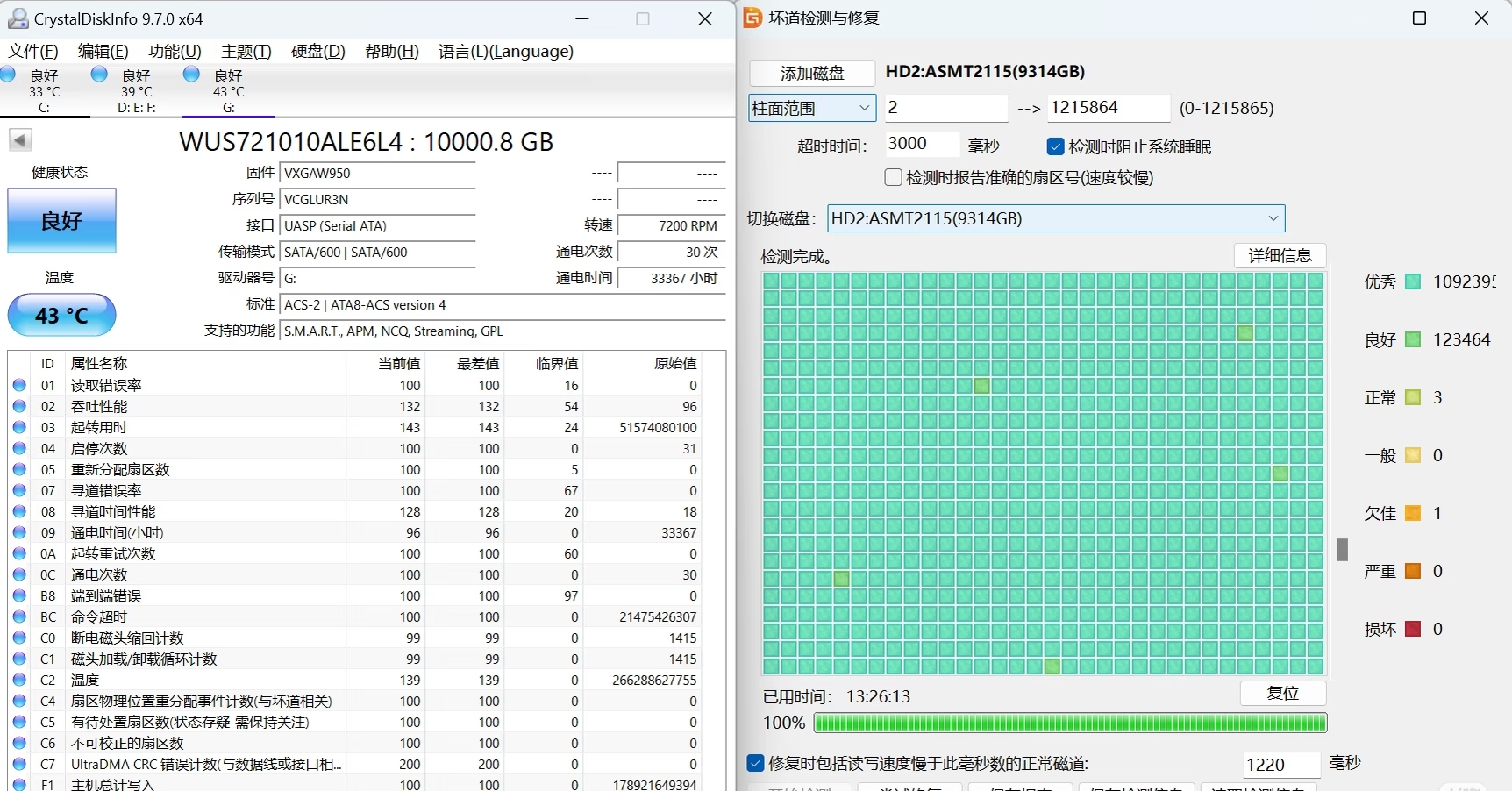 Two-panel thumbnail of the unchanged historical drive identity, SMART data and scan overview